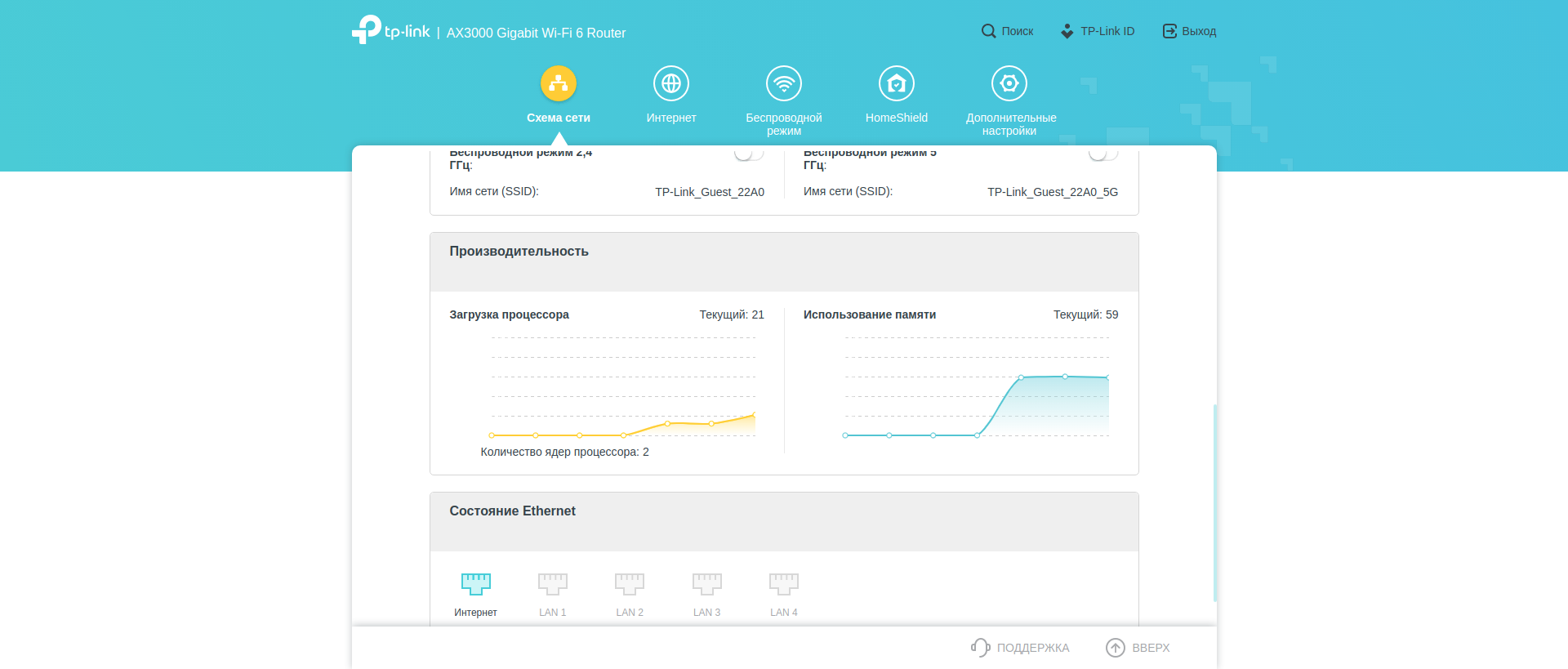 Drei Gigabit im Haus: Ein Test des 2022er Routers TP-Link Archer AX53-144 Drei Gigabit im Haus: Ein Test des 2022er Routers TP-Link Archer AX53-144