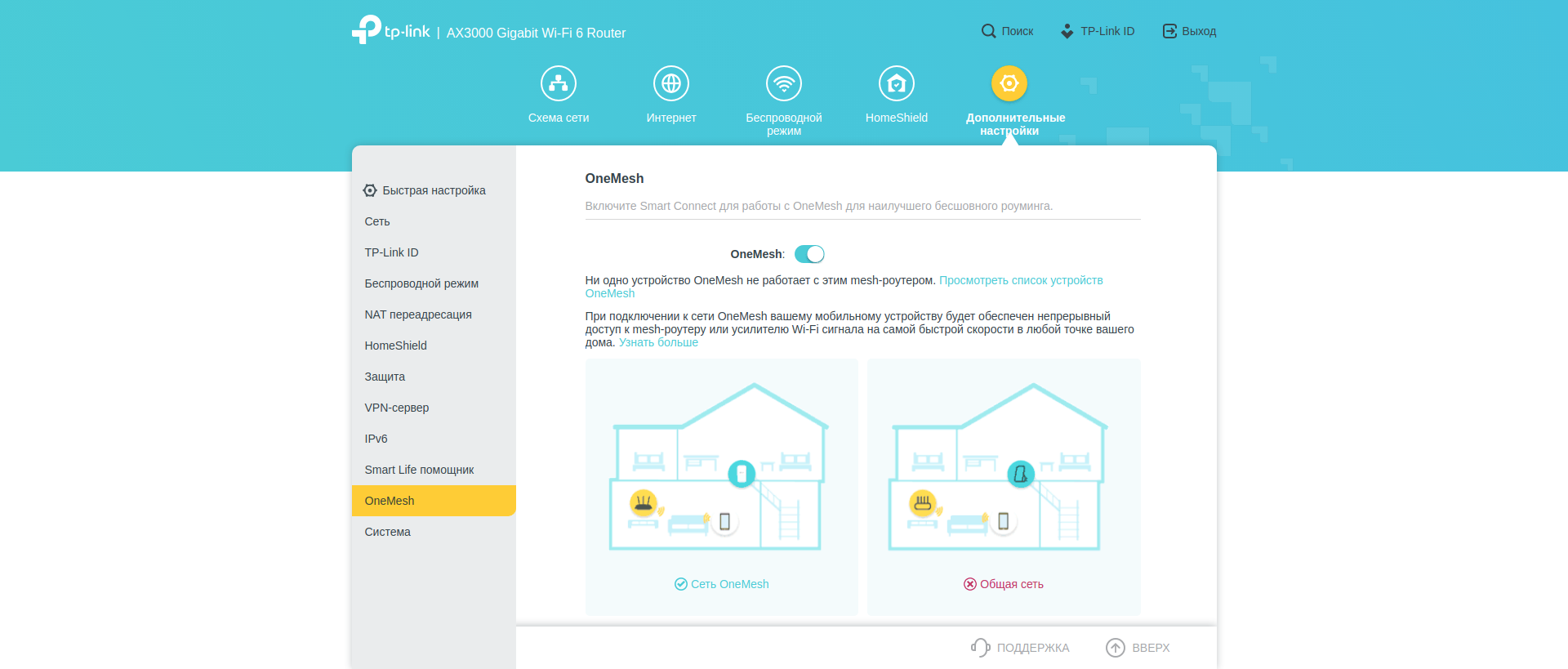 Drei Gigabit im Haus: Ein Test des 2022er Routers TP-Link Archer AX53-221 Drei Gigabit im Haus: Ein Test des 2022er Routers TP-Link Archer AX53-221