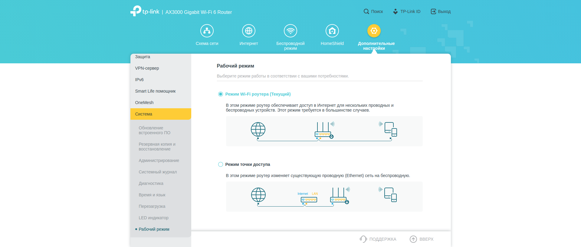 Drei Gigabit im Haus: Ein Test des 2022er Routers TP-Link Archer AX53-240 Drei Gigabit im Haus: Ein Test des 2022er Routers TP-Link Archer AX53-240