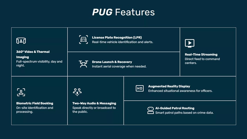 Autonomes Patrouillenfahrzeug PUG in Aktion