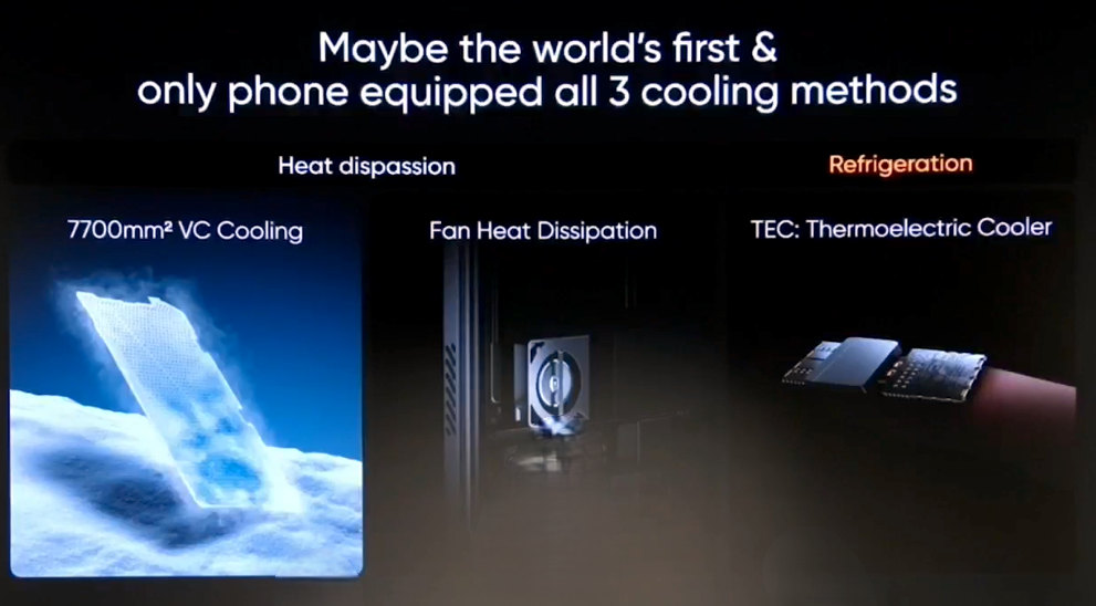 Chill Fan Smartphone Kühlsystem Chill Fan Smartphone Kühlsystem