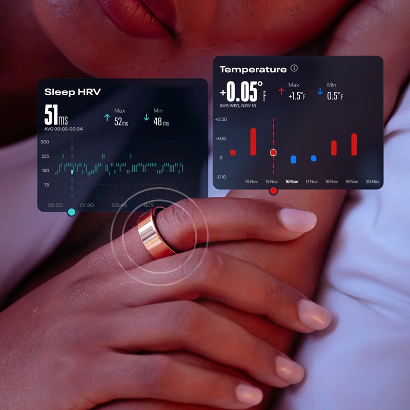 Lifestyle-Bild für Schlaf, HRV und Temperatur Lifestyle-Bild für Schlaf, HRV und Temperatur