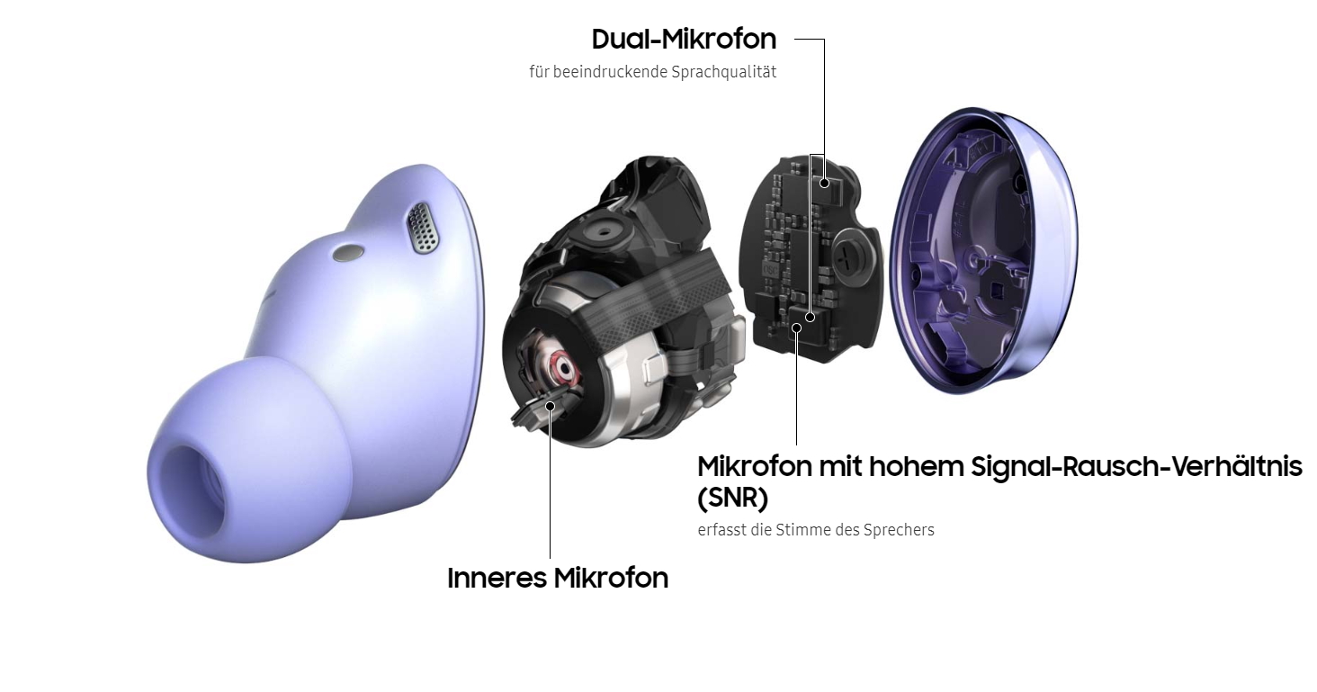 Samsung Galaxy Buds Pro vs. Huawei FeeBuds Pro. Vergleich der besten TWS-Kopfhörer des Jahres-11