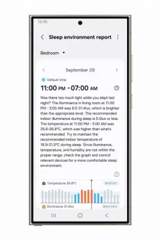 Samsung Galaxy Ring 2025 - Neue Dimensionen Samsung Galaxy Ring 2025 - Neue Dimensionen