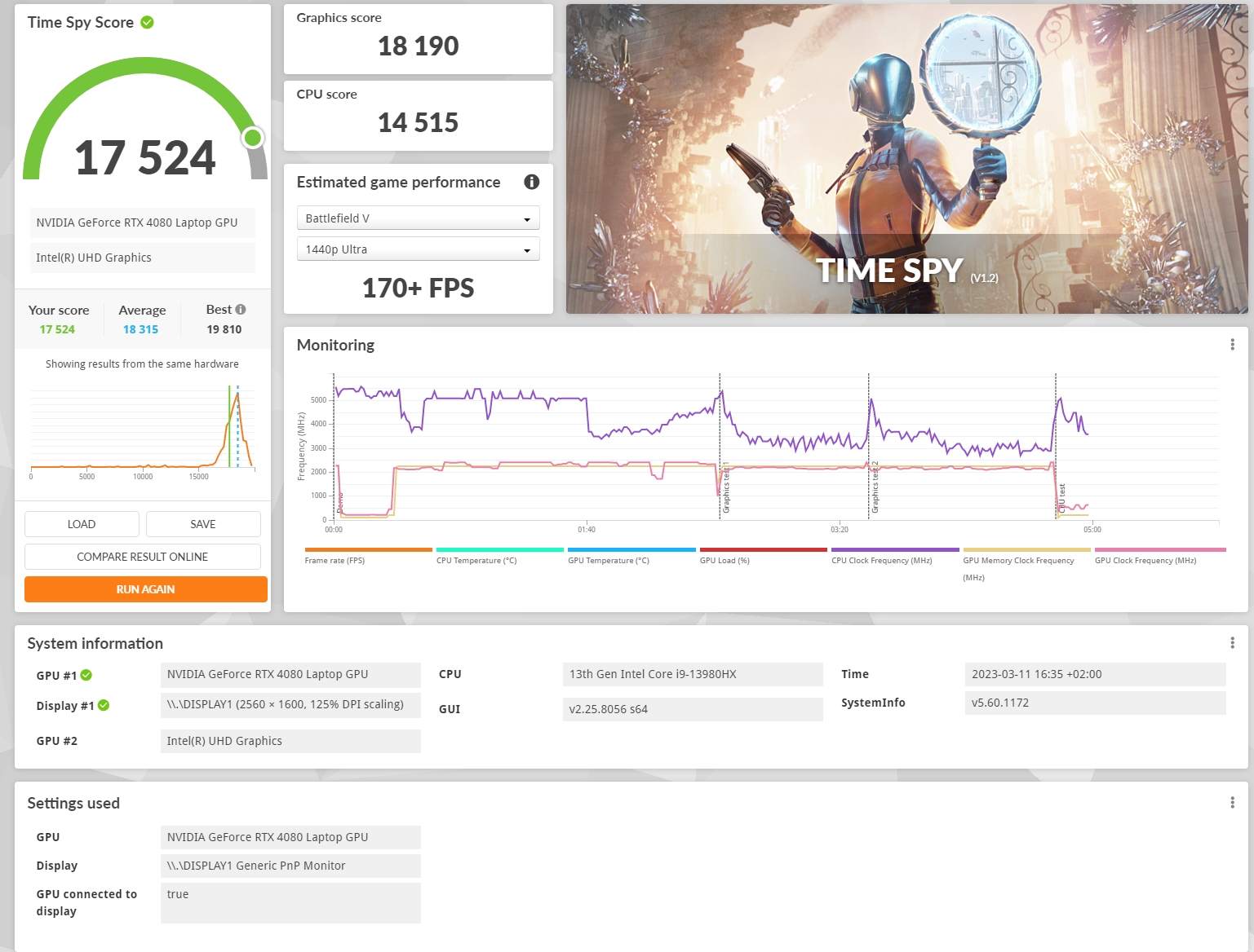 ASUS ROG Strix SCAR 16 (2023) Test: Totale Dominanz auf dem virtuellen Schlachtfeld-61