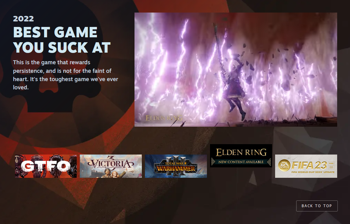 Machen wir uns bereit für die Abstimmung: Valve enthüllt die ersten 5 Kategorien und die Spiele, die bei den Steam Awards um den Titel des Besten konkurrieren werden-2