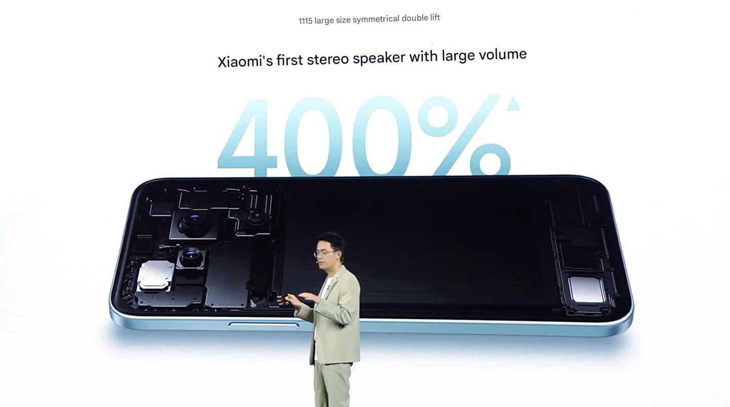 Präsentation der Funktionen des Xiaomi Redmi Note 15 Pro+