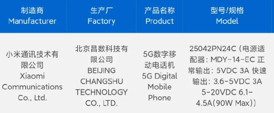 Xiaomi 15S Pro Zertifizierung Xiaomi 15S Pro Zertifizierung