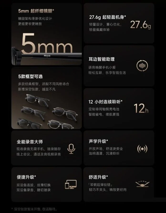 Xiaomi Mijia Smart Audio Glasses 2 - Details zum Design