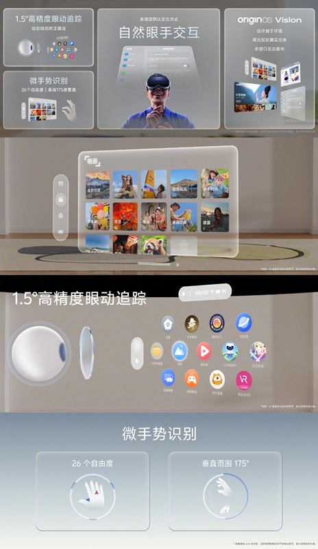 Ergonomisches Design der Vivo Vision Discovery Edition